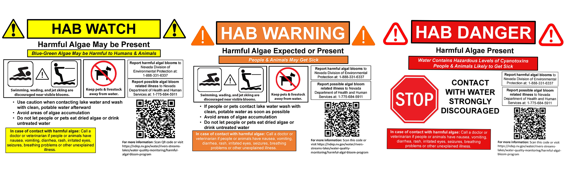 HAB Watch Warning Signs