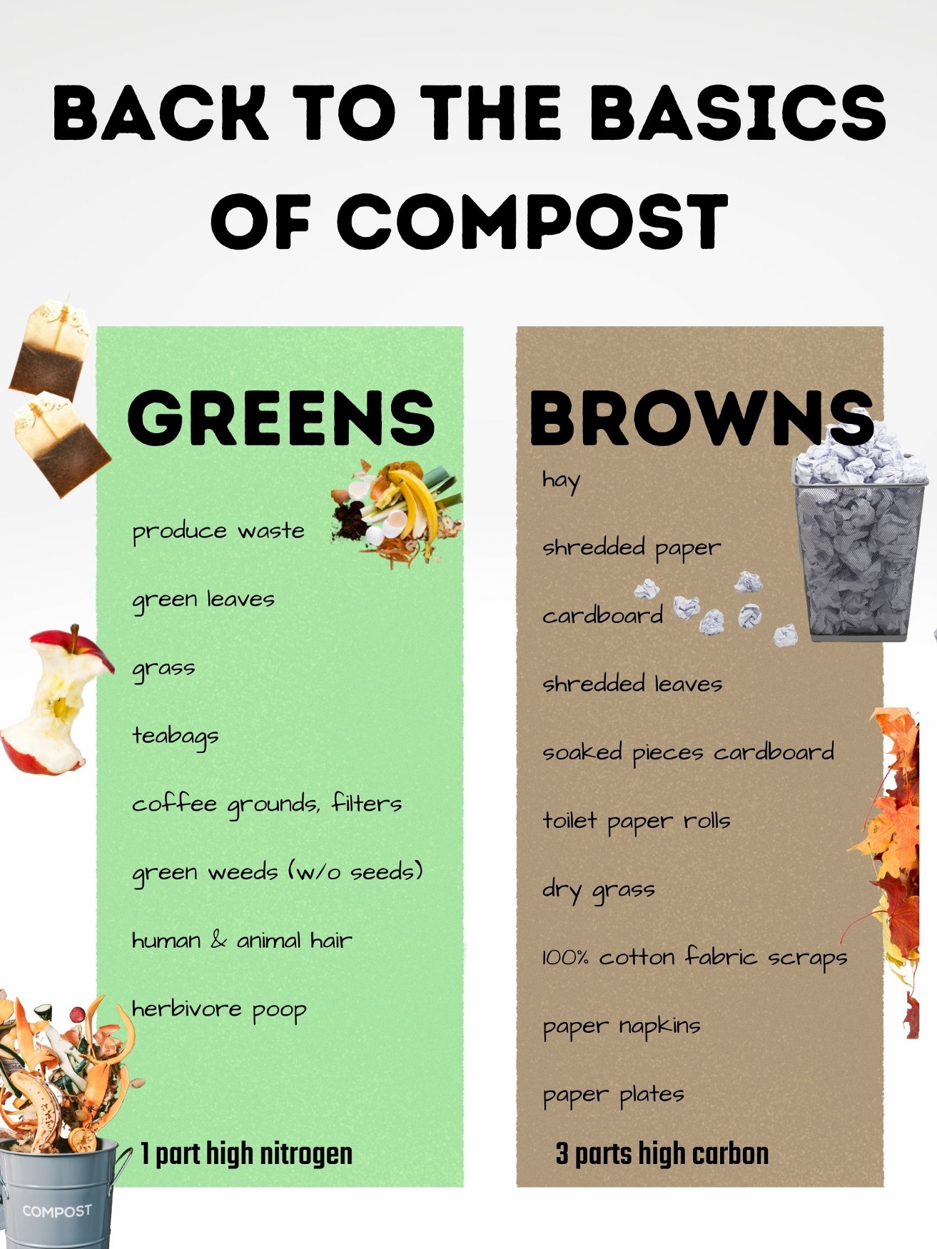 list of composting materials separated by greens and browns